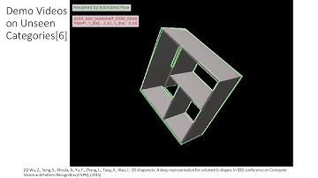 DeepIM: Deep Iterative Matching for 6D Pose Estimation