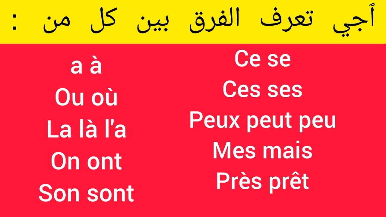 a à / ou où / la là l'a / on ont / son sont / ce se / ces ses /peux peut peu /mes mais / près prêt