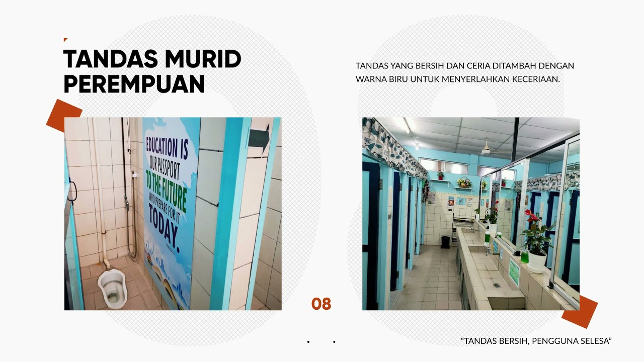 PENARAFAN KEBERSIHAN TANDAS SEKOLAH TAHUN 2021 - YouTube