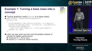 Inference in C++: The big picture -  Michael Spertus - CppCon 2019