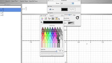 Graphing Rational Functions:  Inverse Variation, Inverse Proportion, & Indirect Proportion