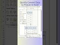 Quickly Convert Data to Picture in Excel