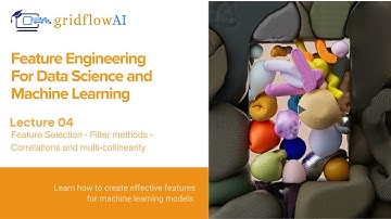 Correlations and Multi-collinearity in Feature Engineering