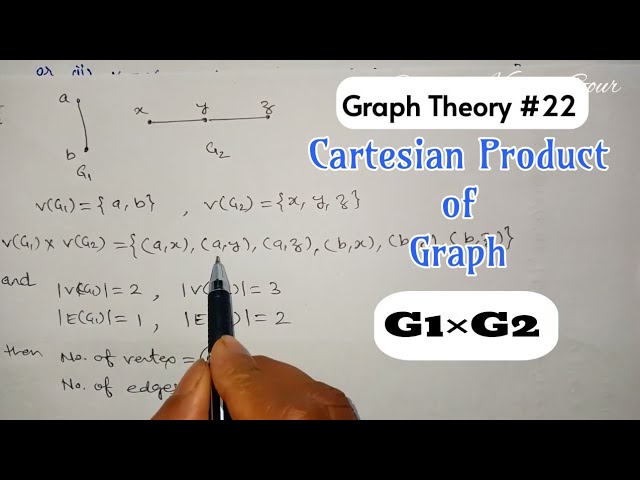 Graph Theory with Applications to Engineering and Computer Science -  PDFDrive.com