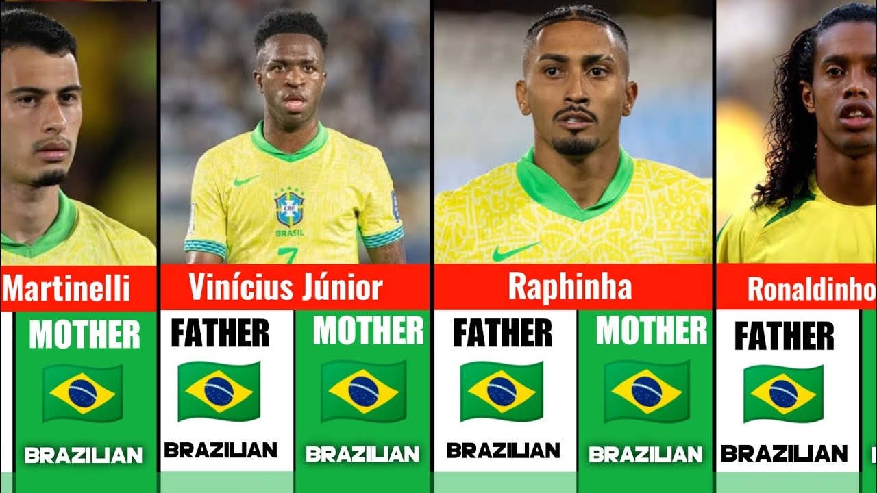 The Real Origins of Brazilian Football Stars 🇧🇷⚽ | From Streets to Stardom