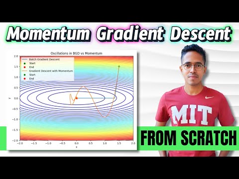 Momentum-based gradient descent