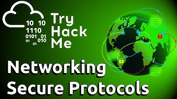 TryHackMe Networking Secure Protocols Walkthrough | Step-by-Step CTF Guide