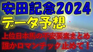 安田記念2024　データ予想