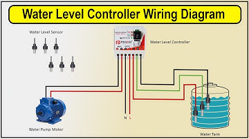 How to make Water Level Controller Wiring Diagram | Float switch