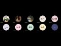 Tech Start {DS} S10 Sorting algorithms && BST cont