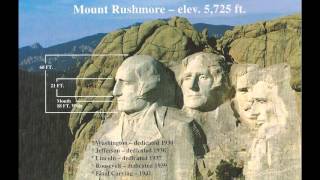 Mount Rushmore Virtual Field Trip