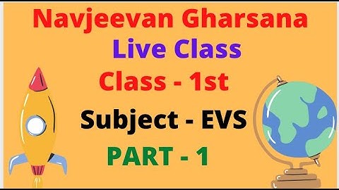 class - 1 | chapter-1 | its  me | my self |  E.V.S