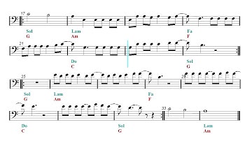 Cello Play Along - Despacito - Luis Fonsi ft. Daddy Yankee (Sheet music - Guitar chords)