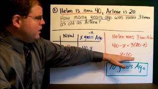 Word Problems:  Age Puzzles