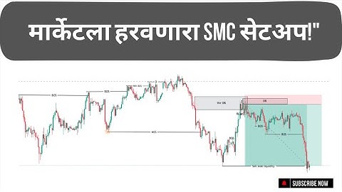 📉SMC EXPLAINED WITH SIMPLE STRATEGY | #daytrading #forex #crypto #trader #smct #tradingmarathi 