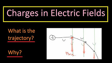 Charged Particles in Electric Field - What is their motion?