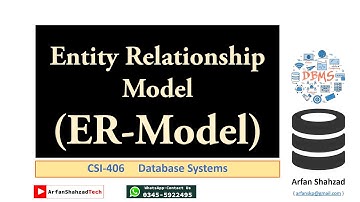DB (09): Entity Relationship Model (Entity Relationship Diagram) by Arfan Shahzad