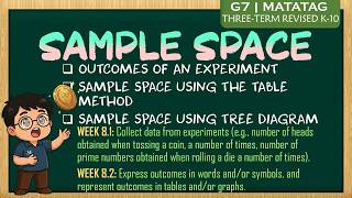 Sample Space of an Experiment | Grade 7 - Term 3 | THREE-TERM MATATAG [TAGALOG MATH]