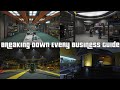 GTA Online Breaking Down Every Business Guide
