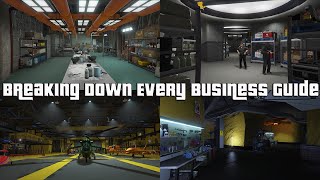 GTA Online Breaking Down Every Business Guide