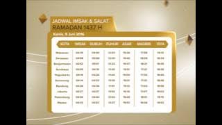 JADWAL IMSAK & SHOLAT 9 JUNI - RTV