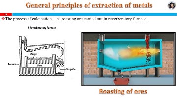 General Principles of Extraction of Metals llClass -11 NEB 🇳🇵