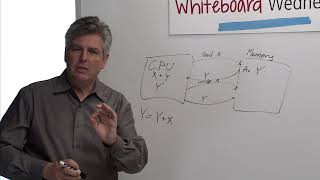 Whiteboard Wednesdays - An Introduction to Compute In-Memory
