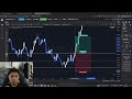 The Journey - Trade Recap - W 2R trade
