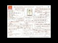 0183：お金が貯まるのは、どっち！？　菅井敏之さん著