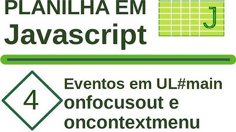 Planilha Javascript 04 -  Eventos onfocusout e oncontextmenu