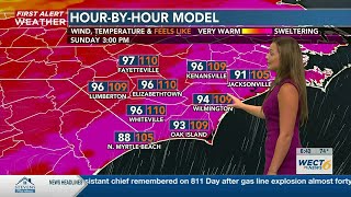 Your First Alert Forecast from Sat. morning, Aug. 12, 2023