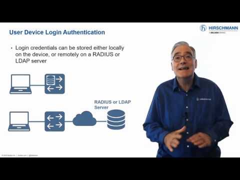 Industrial Network Security