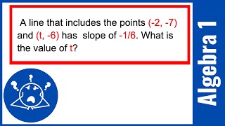 08.03 Find a Missing Coordinate Using Slope Part 1 | Algebra 1
