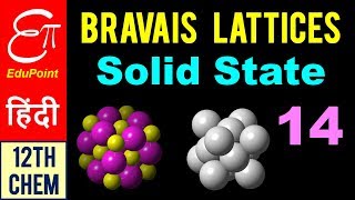 Bravais Lattices and Crystalline Solids || in HINDI