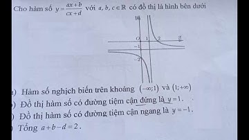 Toán 12: Cho hàm số y=(ax+b)/(cx+d) với a,b,c,d thuộc R có đồ thị như hình dưới