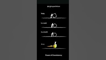 Consistency: The Key to Success | #lightupwithkiran #consistency #key #successmindset