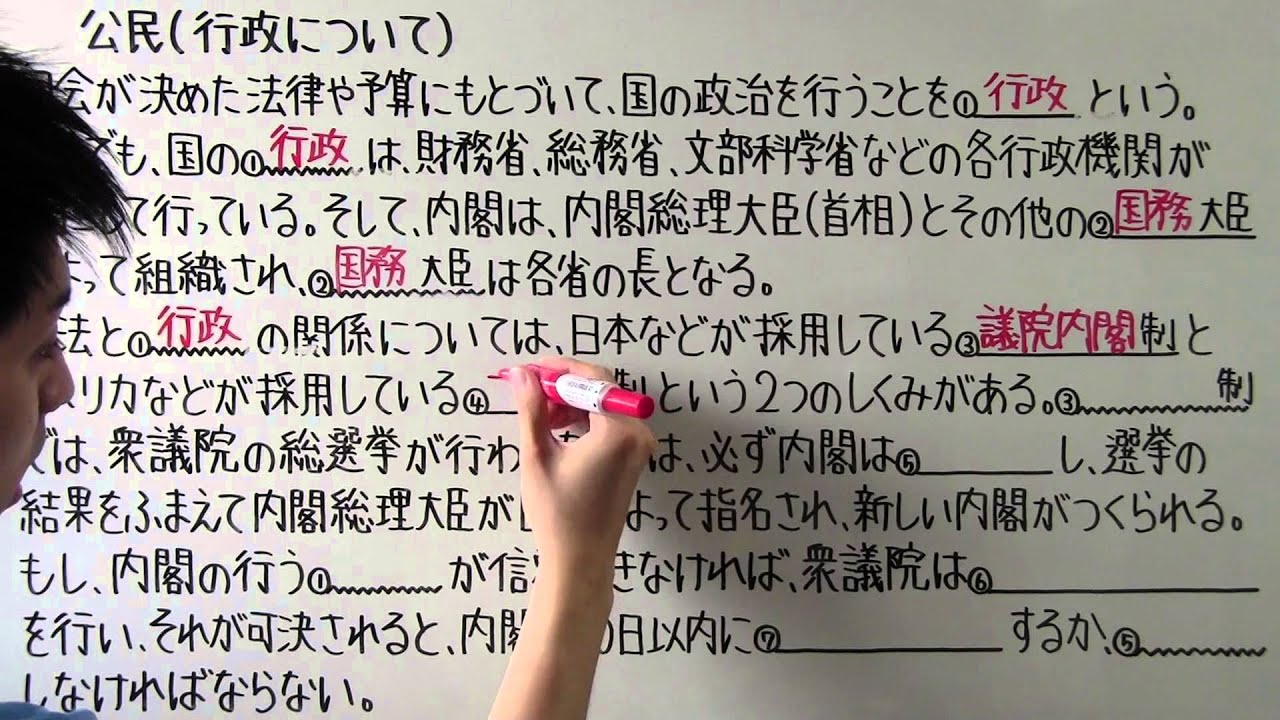 【社会】　　公民－２２　　行政について