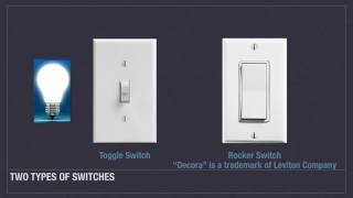 Decora Switches: Where Modernity Meets Convenience screenshot 5