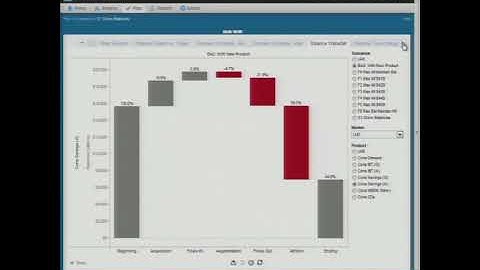 FinovateSpring 2012 / NomisSolutions