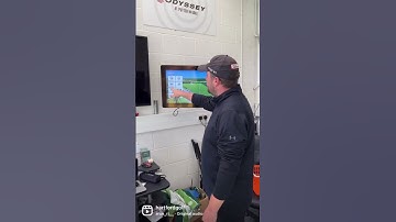 Find Your Faster! Titleist TSR metal woods are here…