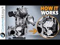 2018 INFINITI Variable Compression Turbo Engine | HOW IT WORKS - 2019 Infiniti QX50