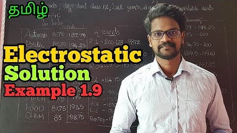 Electrostatics|Solution|Example|1.9|Problems|Physics 12|Tamil|MurugaMP