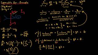 2.2.1 Separable First Order Equations - Example