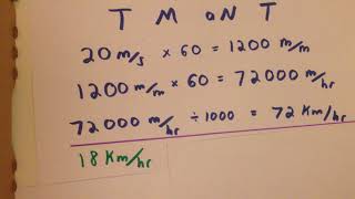 From Metres per second to Kilometres per hour and back again