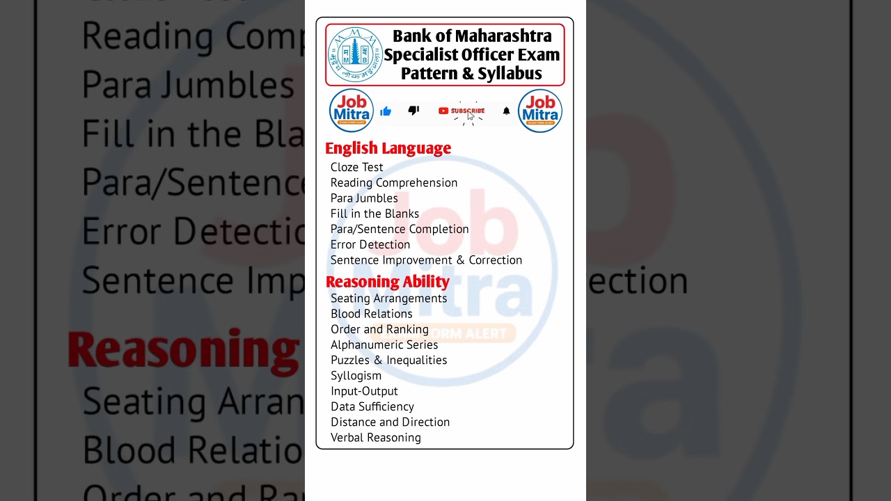 Bank of Maharashtra SO Syllabus 2025 | Exam Pattern Decode | Success के लिए All Topics | Job Mitra