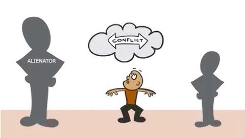 Parental Alienation in a nutshell