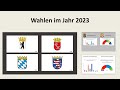 Überblick über einige Wahlen im Jahr 2023 (Landtagswahlen | Griechenland | Spanien)
