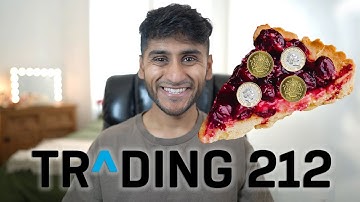 How to create an investing pie on Trading 212 (step by step) 2025