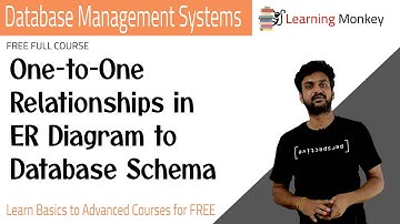 One-to-One Relationships in ER Diagram to Database Schema || Lesson 34 || DBMS || Learning Monkey ||