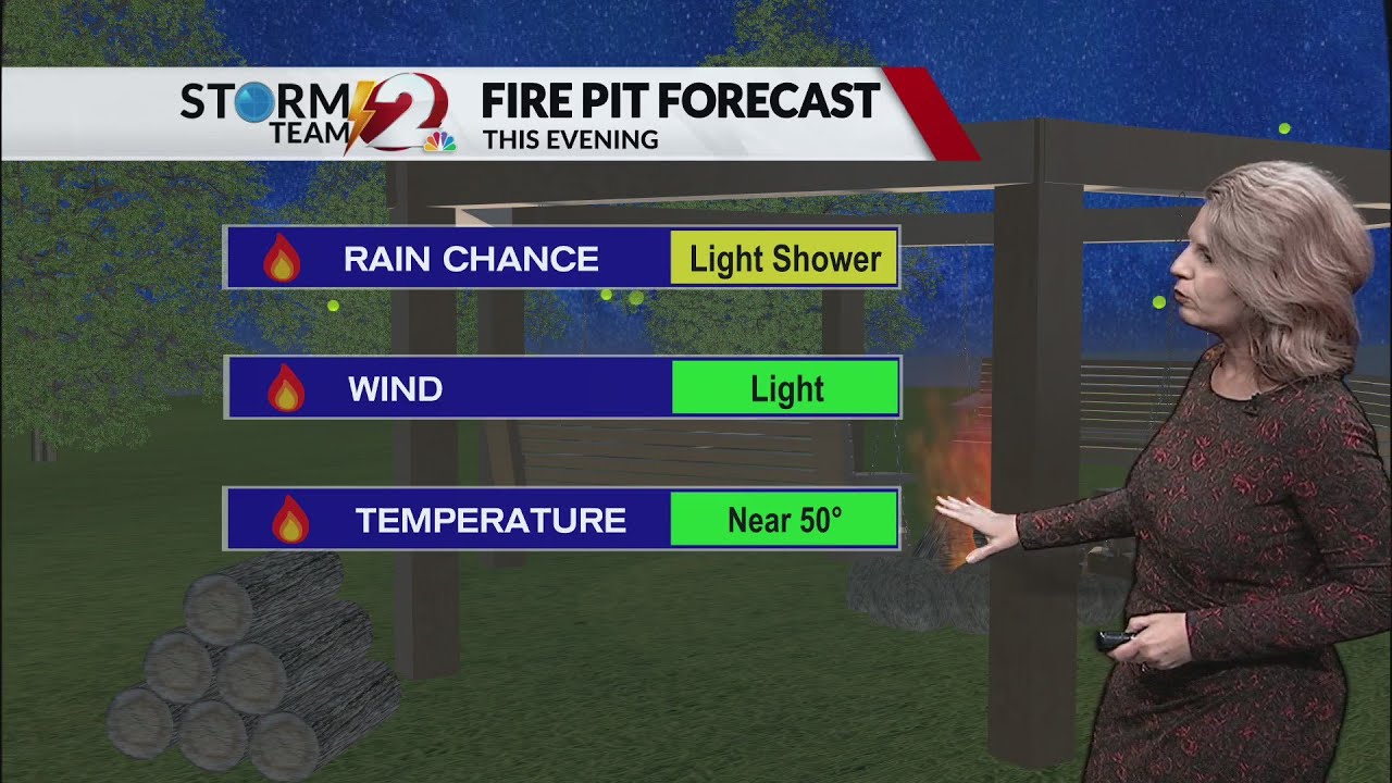 Storm Team 2 Forecast - YouTube